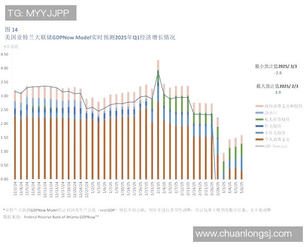 成都篮球队在钻石联赛中的耐力表现分析与未来展望
