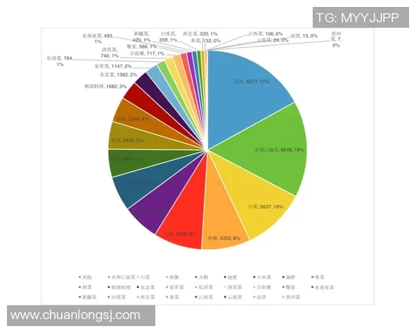 杭州乒乓球队在联合会杯中的意识表现分析与点评