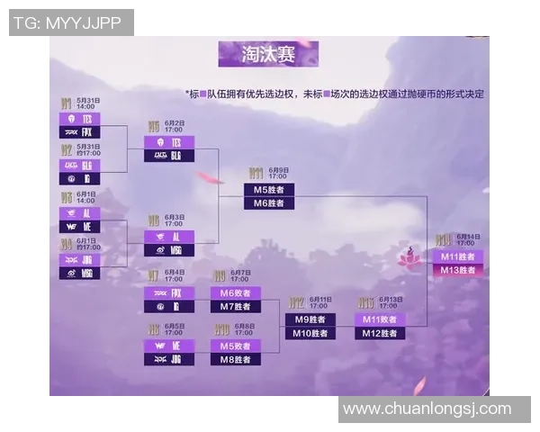 英雄联盟专题深入分析BLG战队的快速崛起与战术创新